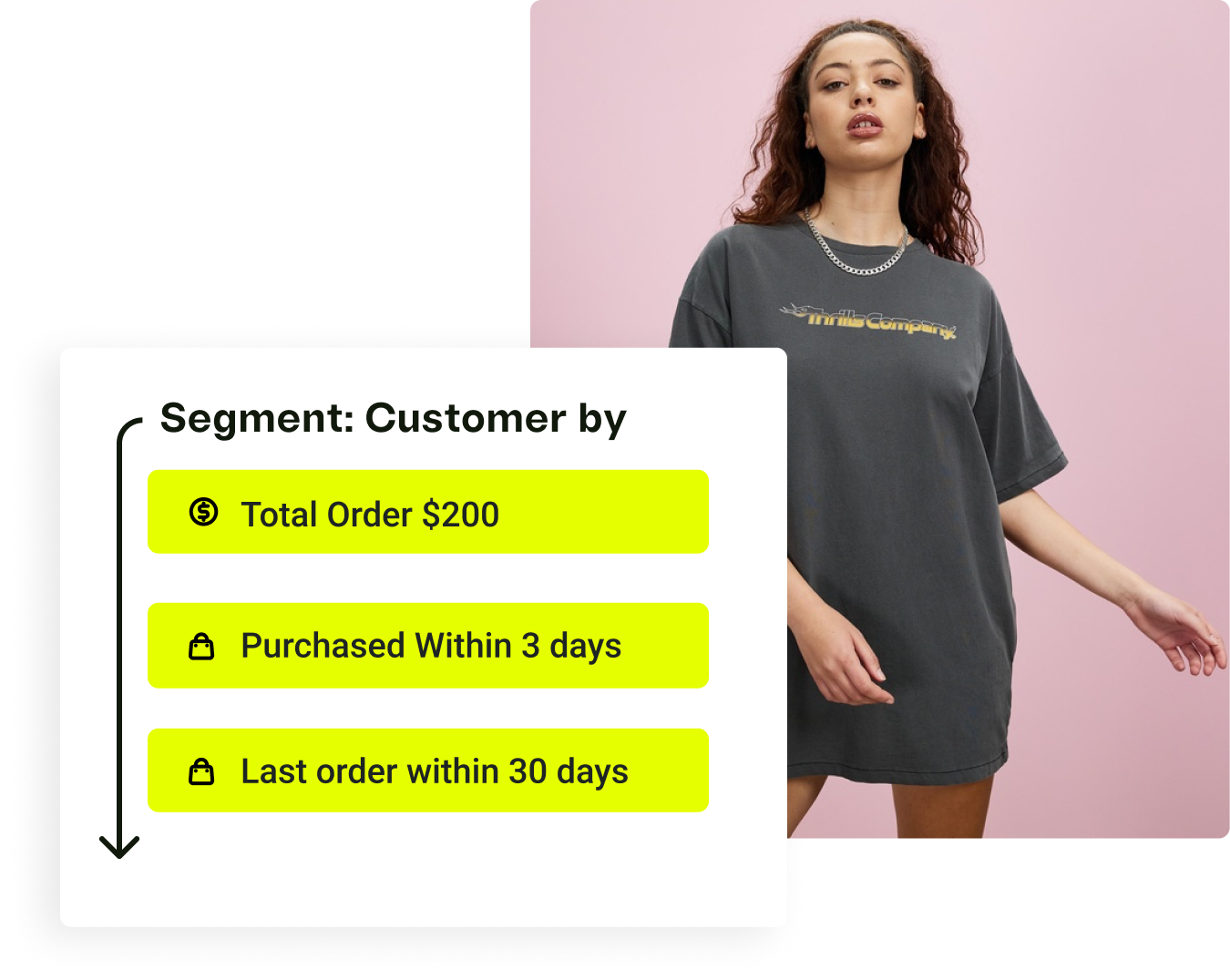 Segment: Customer by