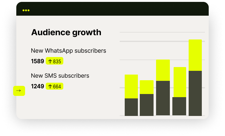 Audience growth